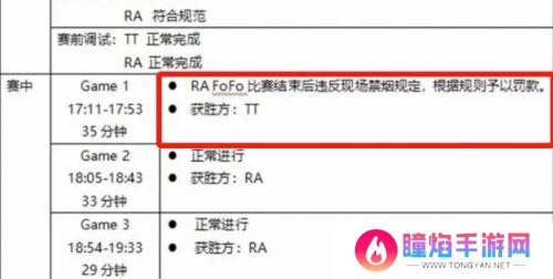 LPL最穷职业选手诞生，Leyan被罚10个月工资，过年回家兜里只剩9千块