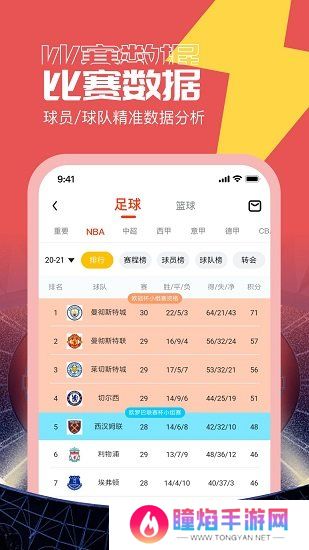 闪电看球