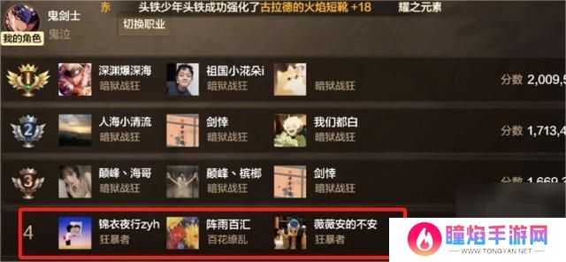 dnf手游65版本全职业强度排行榜 65级版本幻神职业新排名