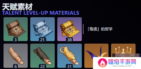 原神火神玛薇卡突破材料大全 火神玛薇卡强化天赋素材爆料