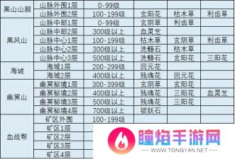我的侠客